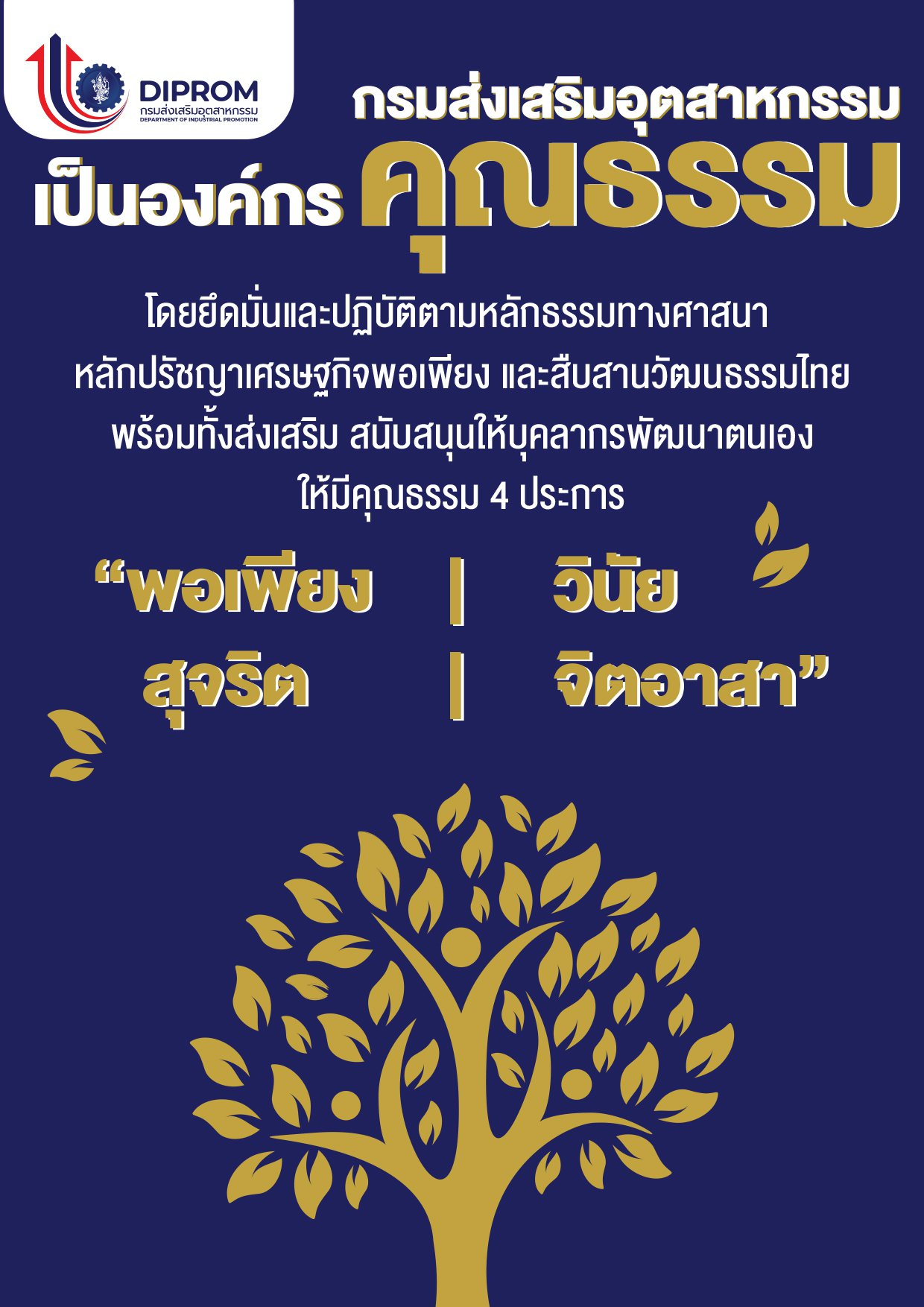 องค์กรคุณธรรม นโยบายไม่รับของขวัญและของกำนัลจากการปฏิบัติหน้าที่ เจตจำนงสุจริตในการบริหารงานของ กสอ.