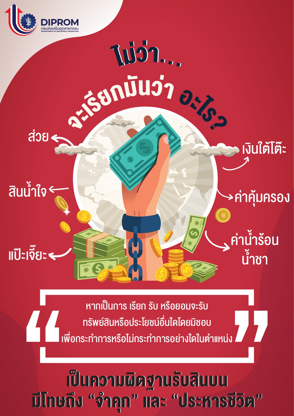องค์กรคุณธรรม นโยบายไม่รับของขวัญและของกำนัลจากการปฏิบัติหน้าที่ เจตจำนงสุจริตในการบริหารงานของ กสอ.