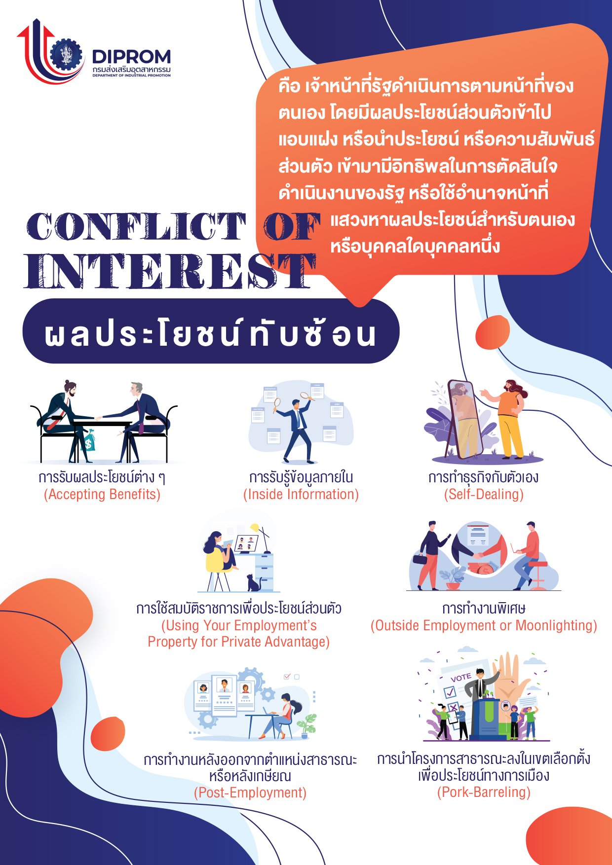 องค์กรคุณธรรม นโยบายไม่รับของขวัญและของกำนัลจากการปฏิบัติหน้าที่ เจตจำนงสุจริตในการบริหารงานของ กสอ.