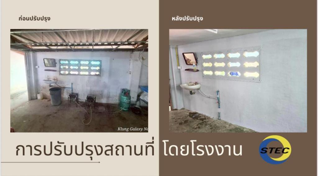 ส่งมอบผลสำเร็จของกิจกรรมเชื่อมโยง “โรงงานอุตสาหกรรมคู่ชุมชน” เพื่อการพัฒนาอย่างยั่งยืน