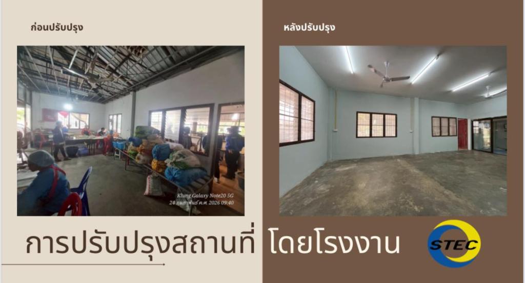 ส่งมอบผลสำเร็จของกิจกรรมเชื่อมโยง “โรงงานอุตสาหกรรมคู่ชุมชน” เพื่อการพัฒนาอย่างยั่งยืน