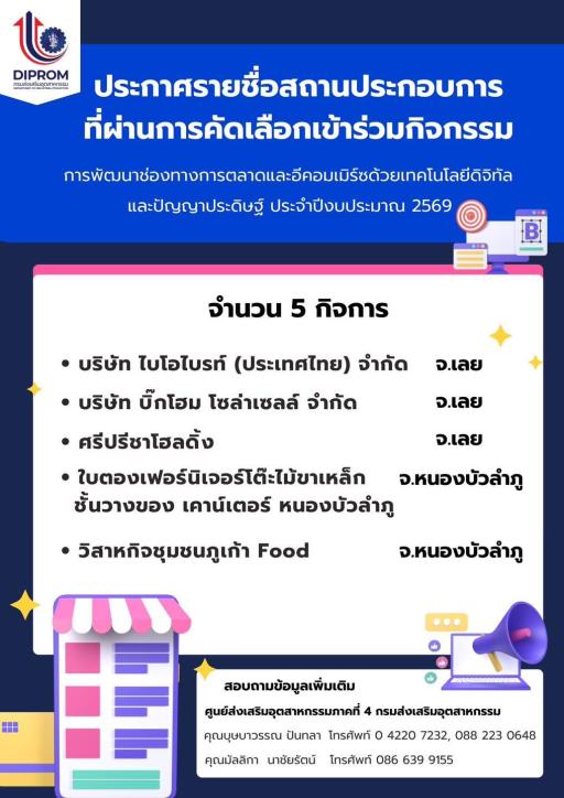 ประกาศรายชื่อสถานประกอบการที่ผ่านการคัดเลือกเข้าร่วมกิจกรรมการพัฒนาช่องทางการตลาดและอีคอมเมิร์ซด้วยเทคโนโลยีดิจิทัล และปัญญาประดิษฐ์